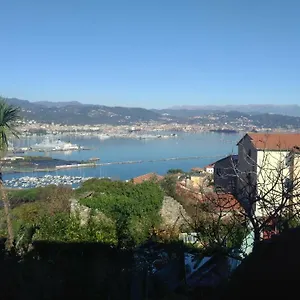 Casa L'alloria Casa vacanze